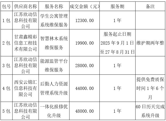 QQ截图20250808155059.jpg