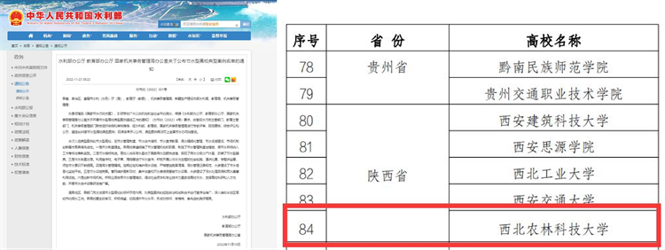 2022年我校《推进节水管理 &nbsp;建设绿色校园》案例成功入选水利部办公厅、教育部办公厅、国家机关事务管理局办公室联合发布首批节水型高校典型案例