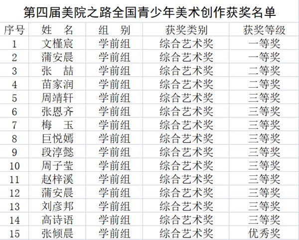 获奖名单_副本.jpg